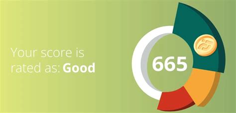 is 665 a good credit score|Iba pa.